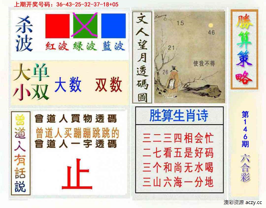 胜算策略报