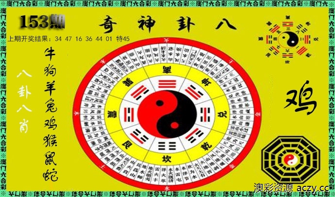 神奇八卦图
