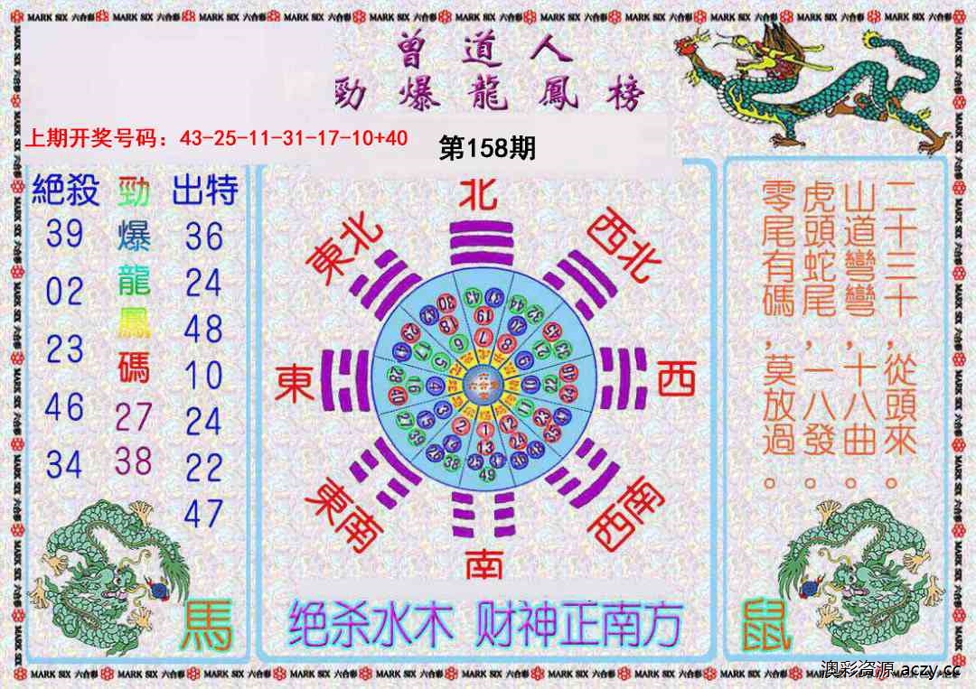 劲爆龙虎榜