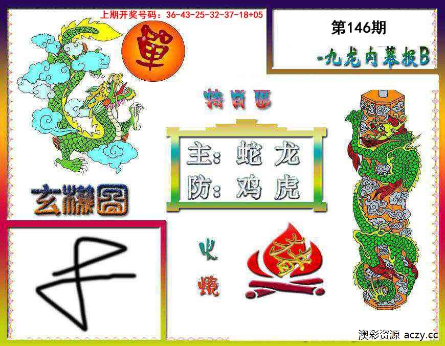 内幕特肖B
