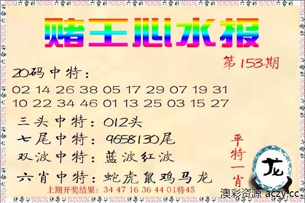 赌王心水图